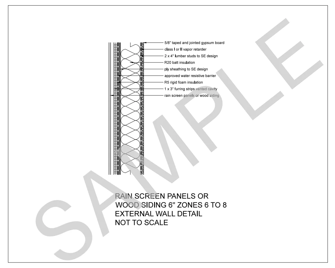 Rain Screen Panels or Wood Siding — 2x6 Stud Wall, Climate Zones 6 to 8 construction detail preview