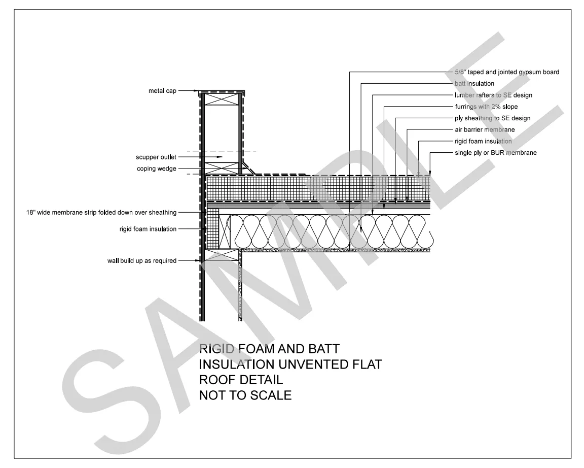 Rigid Foam and Batt Insulation Unvented Flat Roof construction detail preview