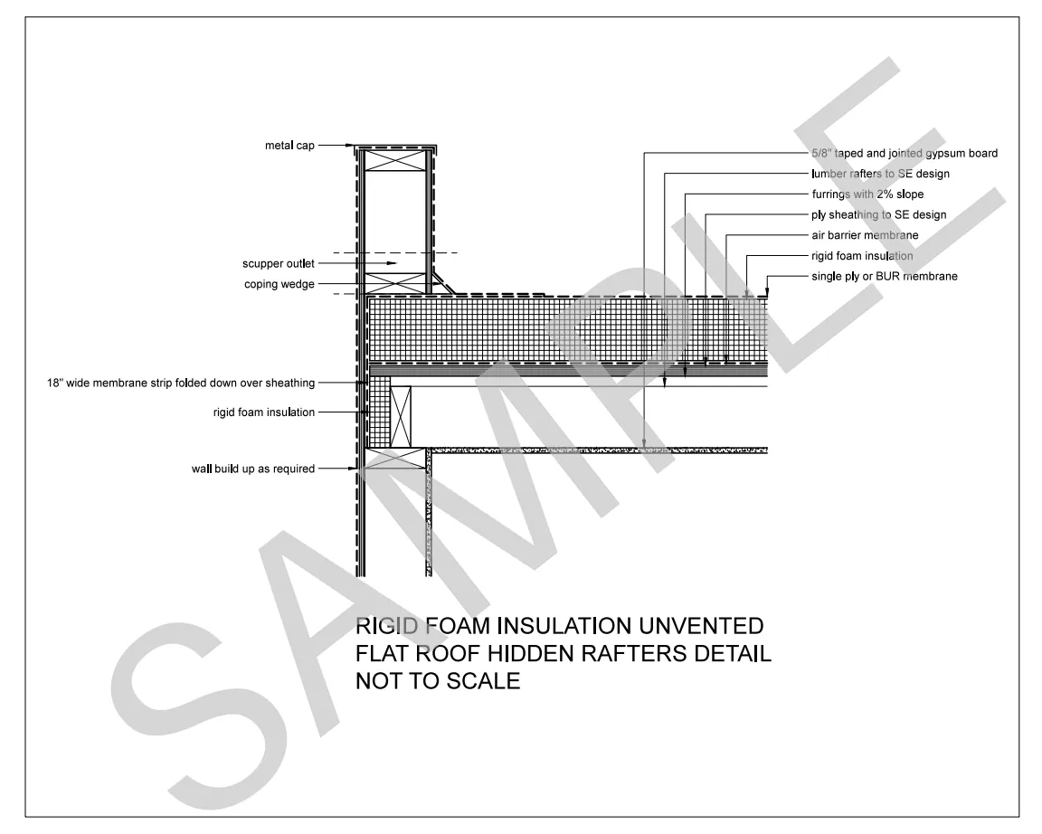 Rigid Foam Insulation Unvented Flat Roof — Rafters Hidden construction detail preview