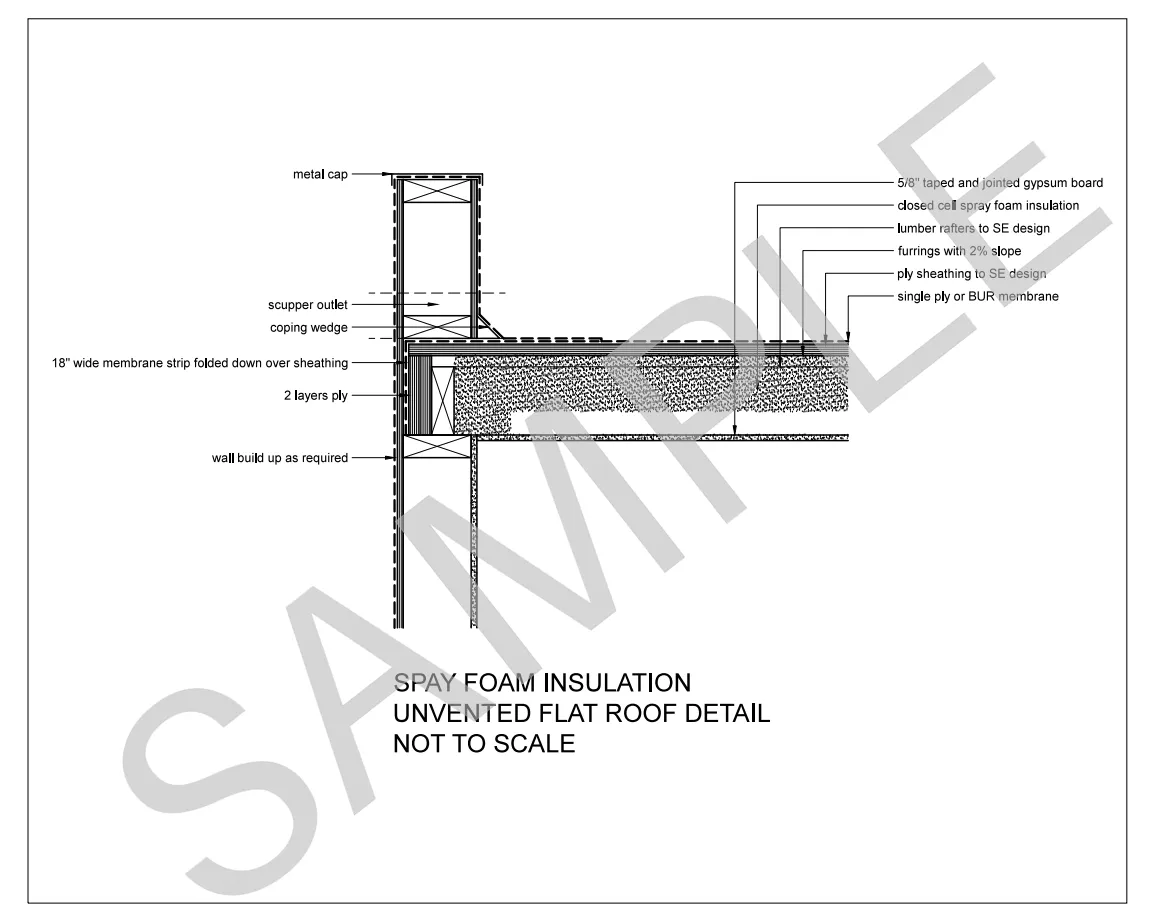 Spray Foam Insulation Unvented Flat Roof construction detail preview